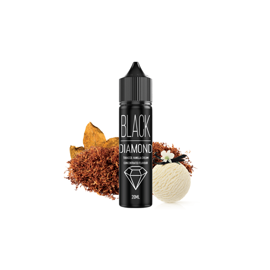 Black Diamond 20ml/60ml